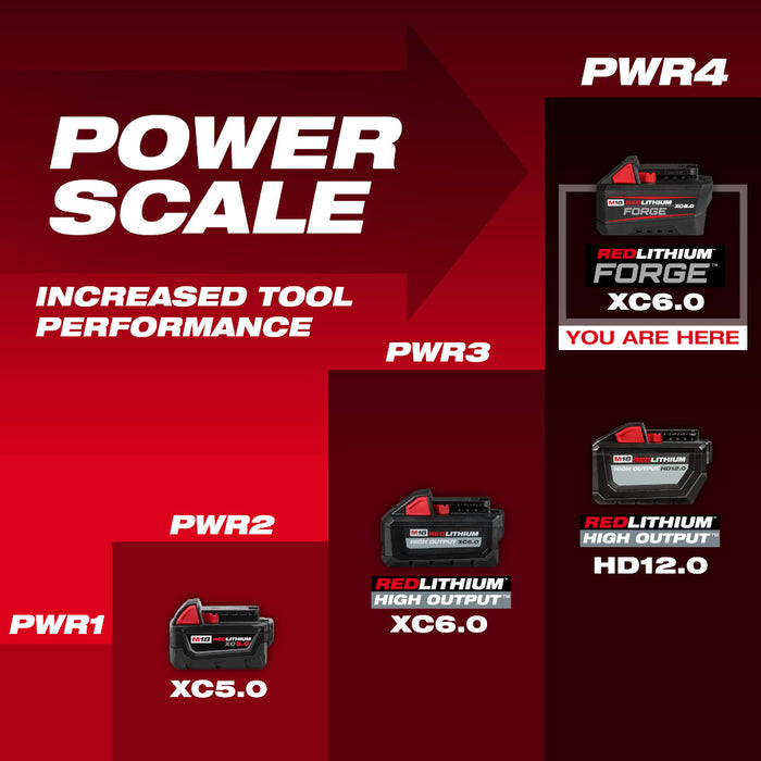 Milwaukee 48-11-1861 M18 18V XC6.0 REDLITHIUM FORGE Battery Pack