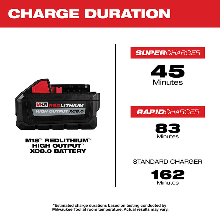 Milwaukee 48-11-1868 M18 18V High Output XC 8.0 w/ XC 6.0 Battery - 2 Pack