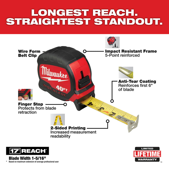 Milwaukee 48-22-0240 40' Wide Blade Tape Measure w/ Impact Resistant Frame