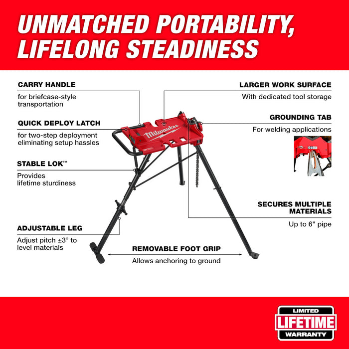 Milwaukee 48-22-8690 6" Portable Heavy Duty Leveling Tripod Chain Vise