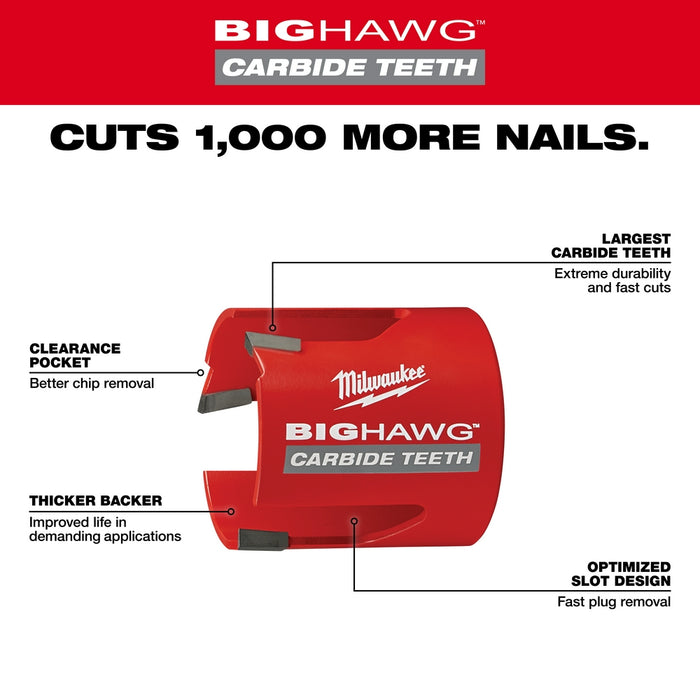 Milwaukee 49-56-9290 10-Piece Big Hawg Hole Carbide Saw Kit w/ Arbor