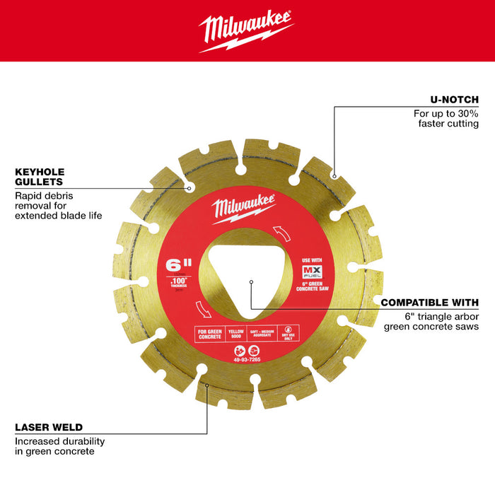 Milwaukee 49-93-7265 Yellow 6" x .100" Diamond Blade for Green Concrete Saw