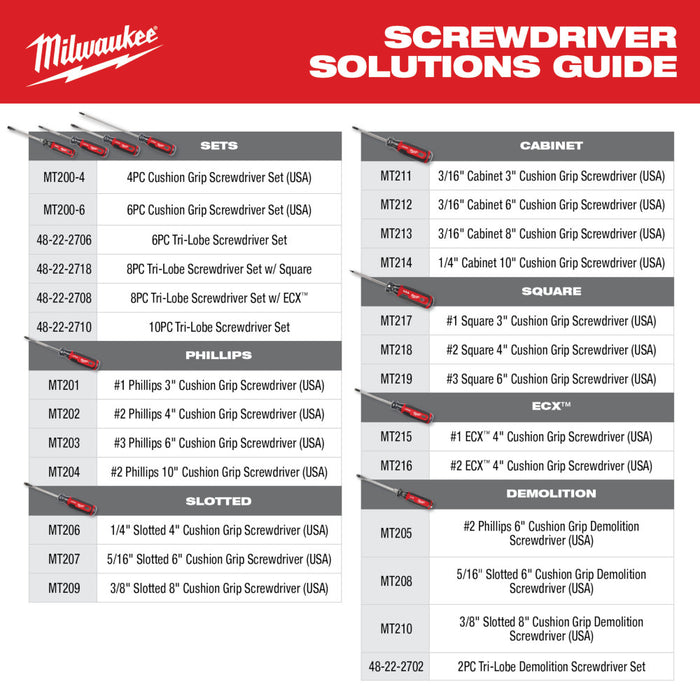 Milwaukee MT207 5/16" Slotted 6" Cushion Grip Screwdriver - Made In USA