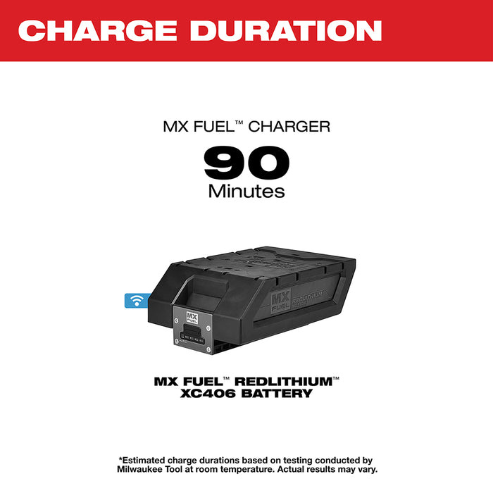 Milwaukee MXFXC406 MX FUEL REDLITHIUM Battery Pack 6.0 Ah